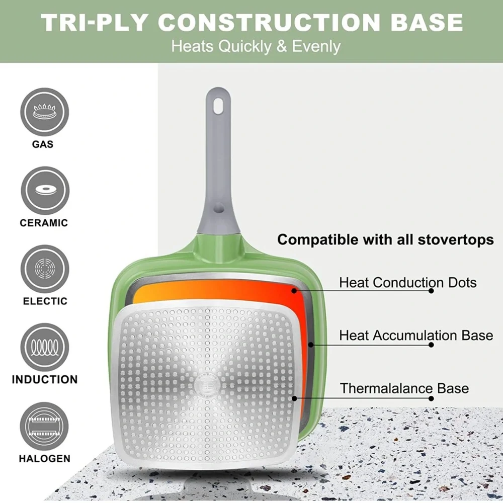 Nonstick Divided Pan for Stove Tops, 10.6Inch 3 Section Pan, Breakfast Pan